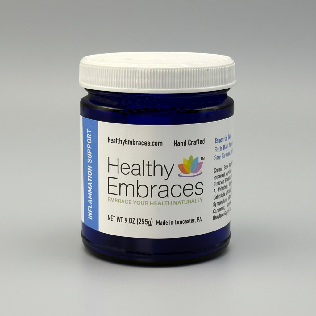 Inflammation Support Cream - Healthy Embraces